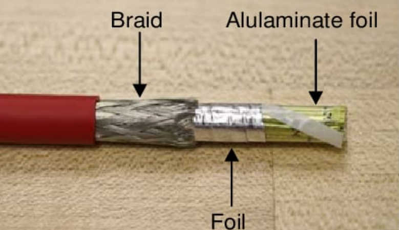 An illustration of how EMI shielding works