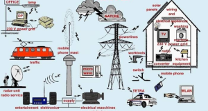 Sources of electromagnetic interference