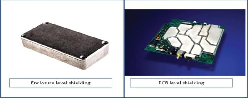 PCB shielding techniques